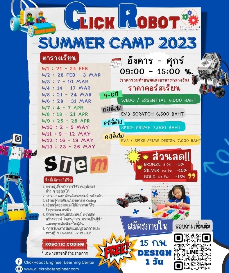 ClickRobot Summer Camp 2023